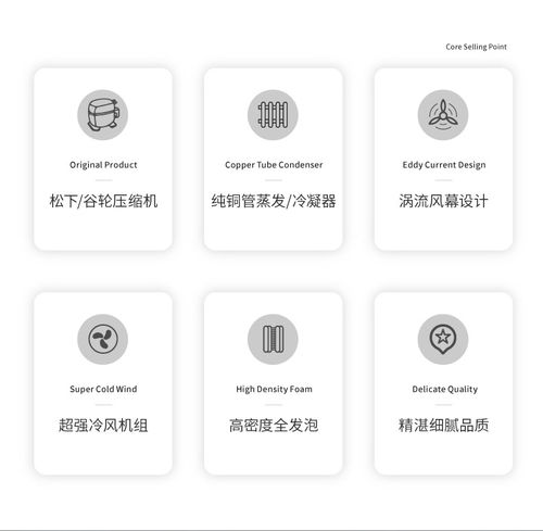 智冷庫品風(fēng)幕柜 一站式工廠直銷與品質(zhì)保障方案