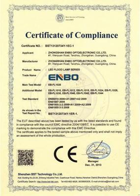 中山恩博光電LED投光燈 70W鰭片散熱設(shè)計(jì)，CE與RoHS認(rèn)證保障，引領(lǐng)專業(yè)照明解決方案